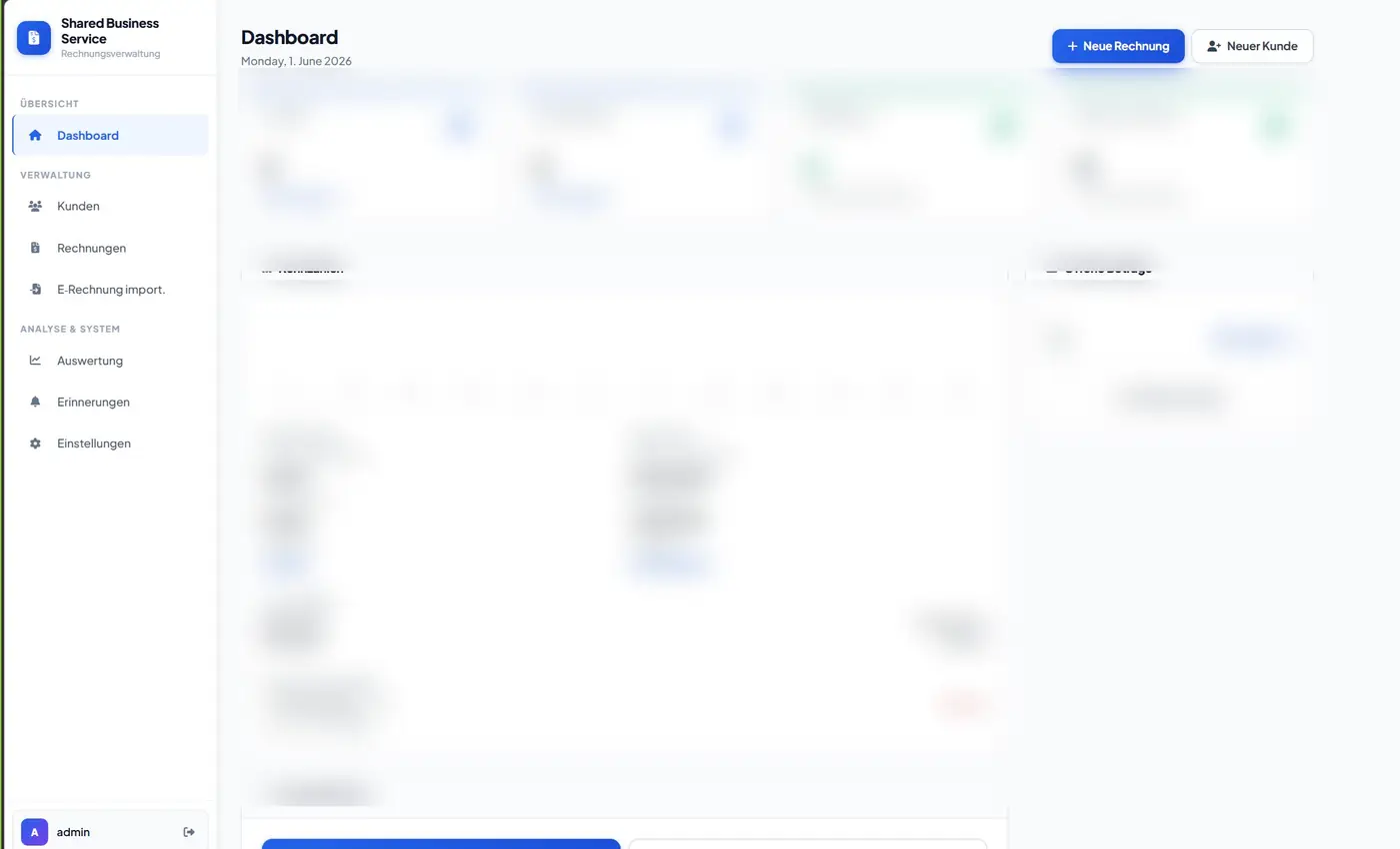 GoFakt Dashboard — Echtzeit-Übersicht über Rechnungen, offene Beträge und Kennzahlen